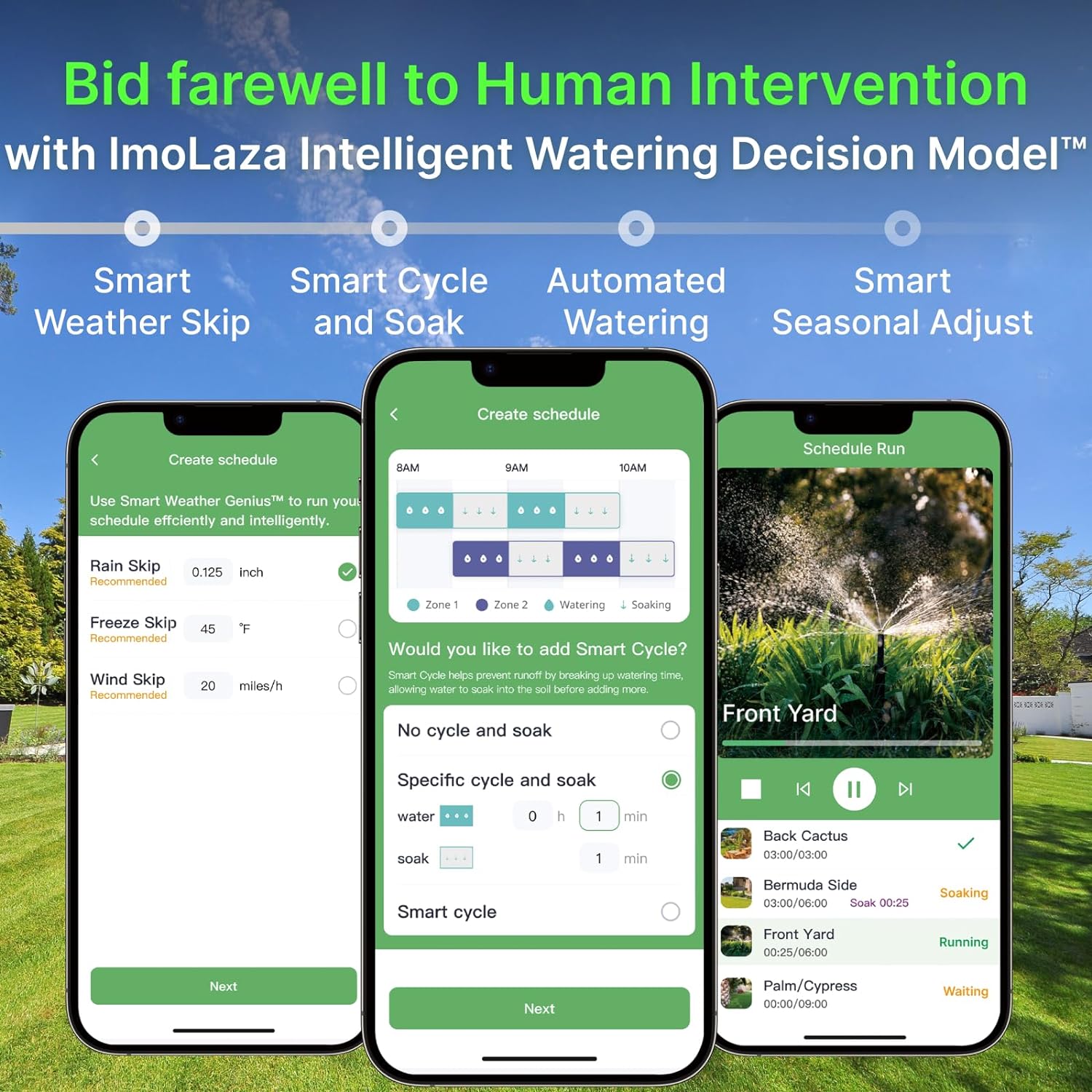 ImoLaza Smart Wi-Fi Sprinkler Controller