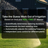 ImoLaza Smart Wi-Fi Sprinkler Controller
