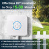 ImoLaza Smart Wi-Fi Sprinkler Controller